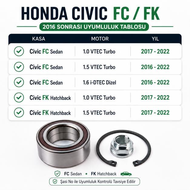 Honda Civic Ön Teker Rulmanı FC FK Kasa 2016 Sonrası - Blueprint