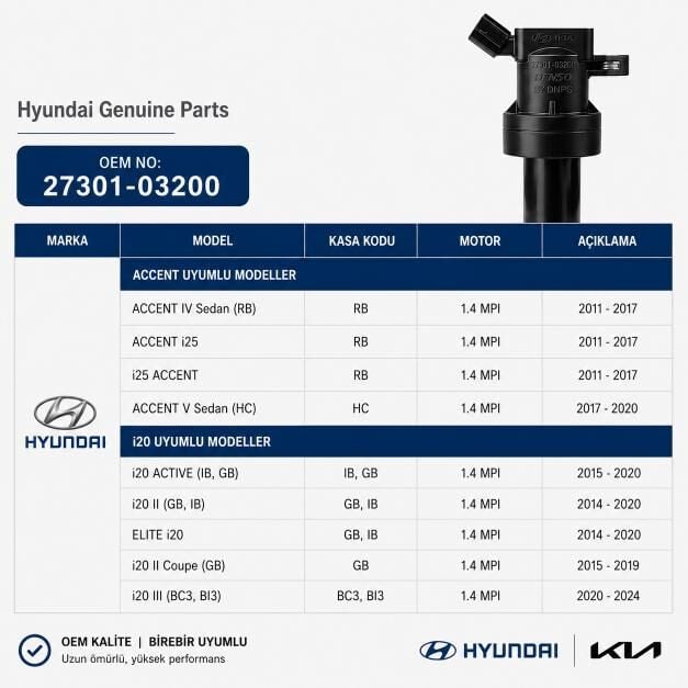 Hyundai Accent Blue Ateşleme Bobini 1,4 2015 Sonrası - MOBIS
