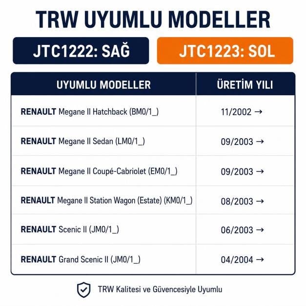 Renault Megane 2 Alt Salıncak (2002-2008) - TRW