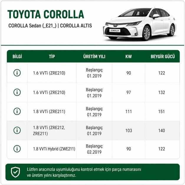 Toyota Corolla Rot Başı Takımı (Sağ - Sol) 2019 Sonrası E21 Kasa - CTR
