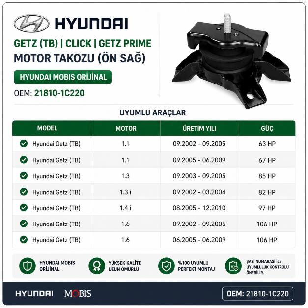 Hyundai Getz Sağ Motor Takozu 1.3 1.4 Benzinli - MOBIS OEM: 21810-1C220